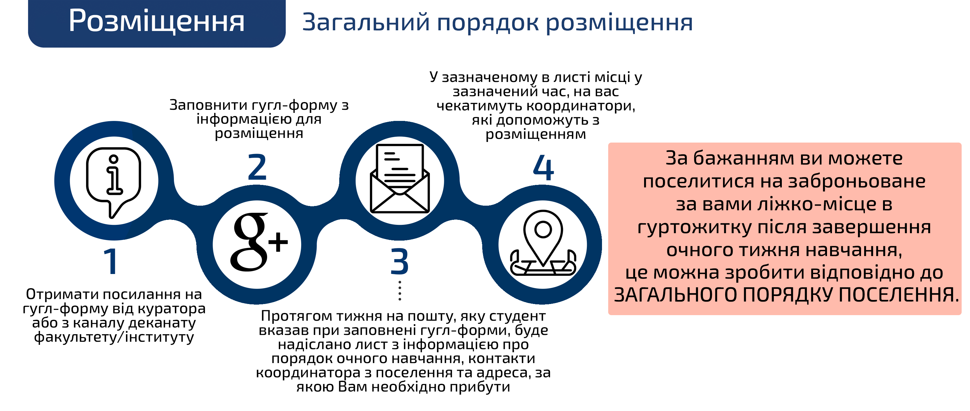 ФЕА