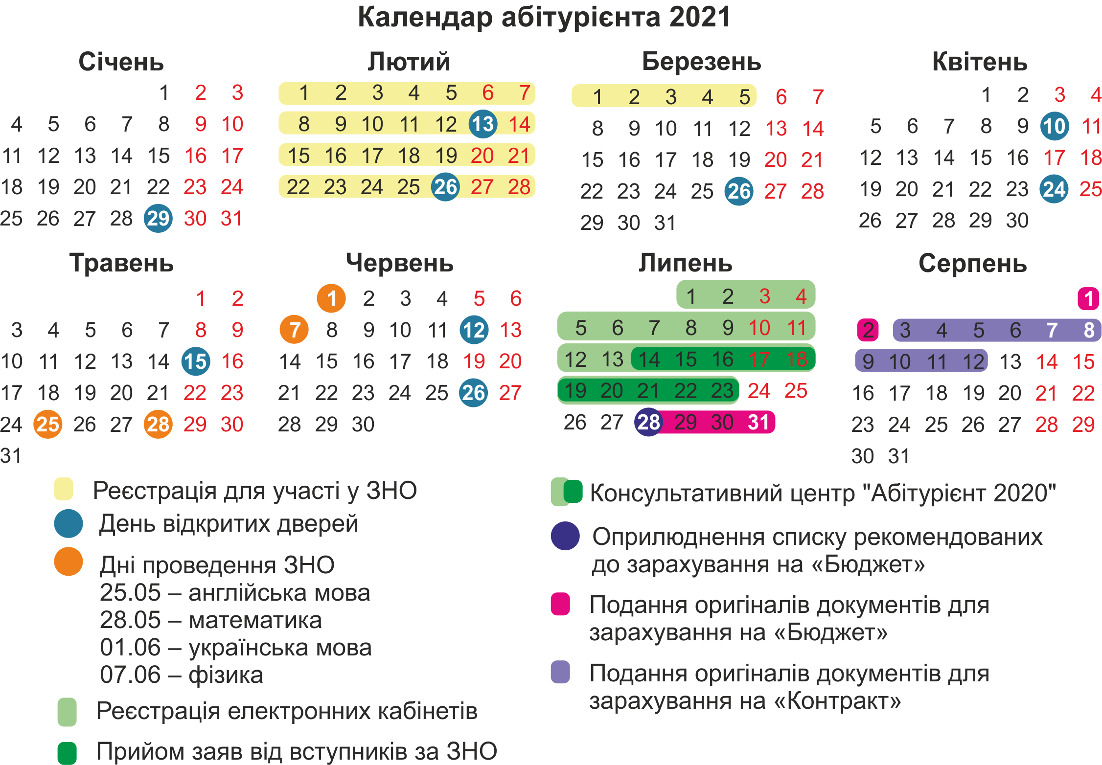 Дні відкритих дверей 